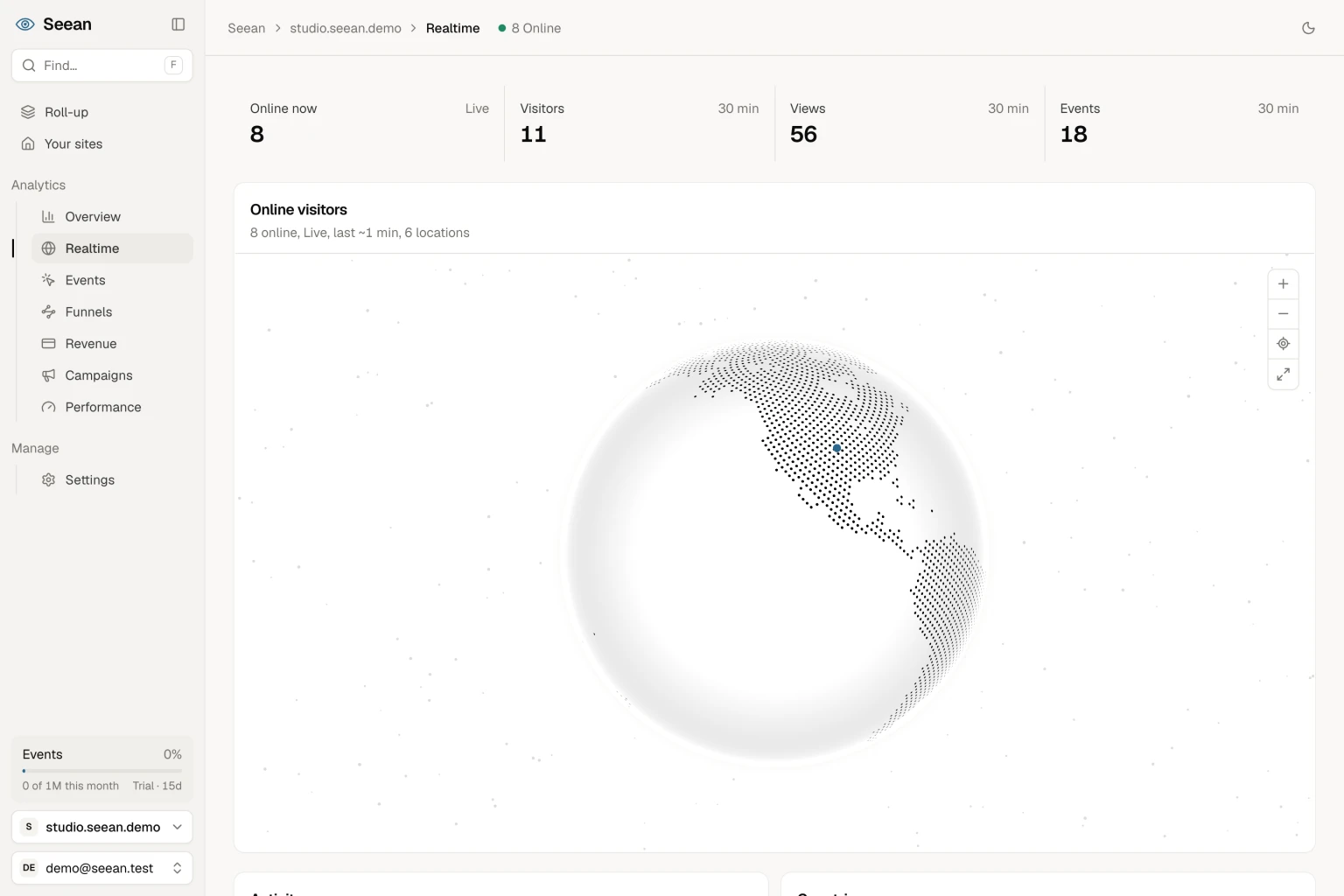 Seean Realtime: recent visitors and the live country globe
